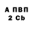 Метадон VHQ COLOURS FV